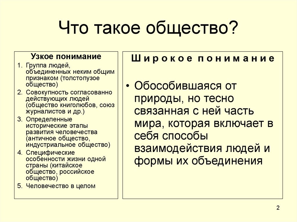 Термин общество может обозначать план текста