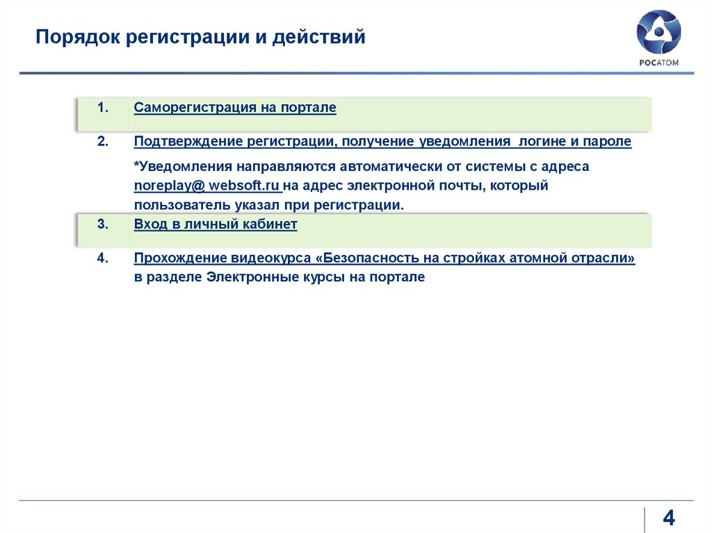 Получение регистрации. Порядок регистрации в форумах кратко. Порядок регистрации на одном из форумов. Порядок регистрации в Оренбурге. Порядок регистрации в р Беларусь.