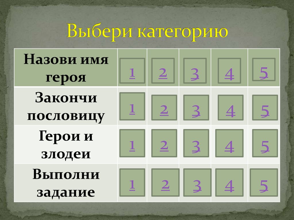 Названа категория. Выбери категорию. Назовите категорию. Подобрать категорию игра. Категории выборов.