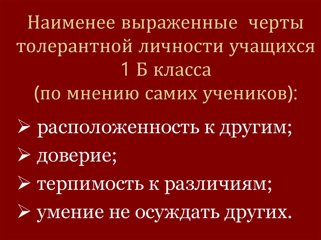 Наиболее выраженная черта твоей личности