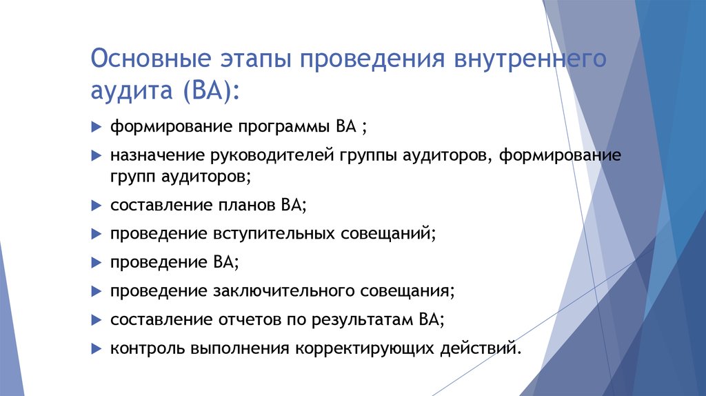 План аудитов по внутреннему контролю качества