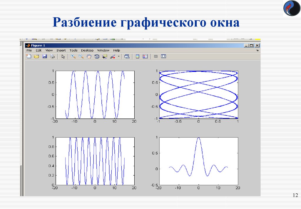 Окно графически