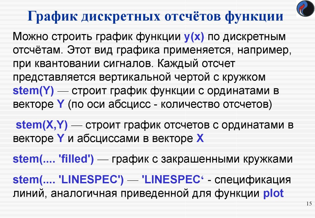 Дискретность Графика. Дискретный графический режим. График функции отсчета. Дискретность отсчета это.