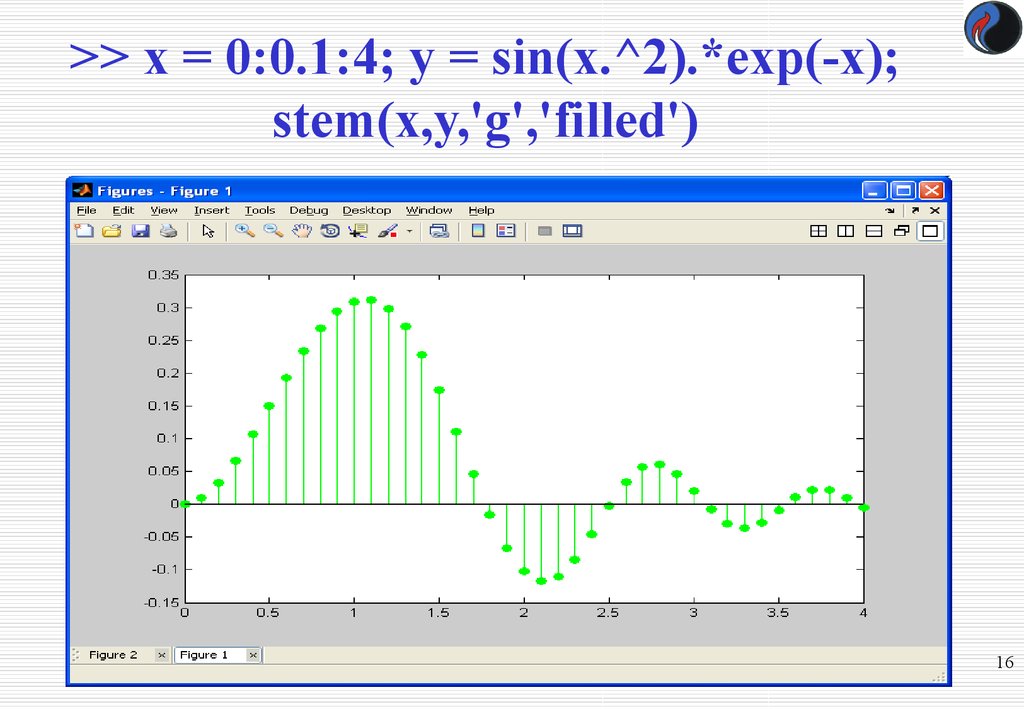 >> x = 0:0.1:4; y = sin(x.^2).*exp(-x); stem(x,y,'g','filled')