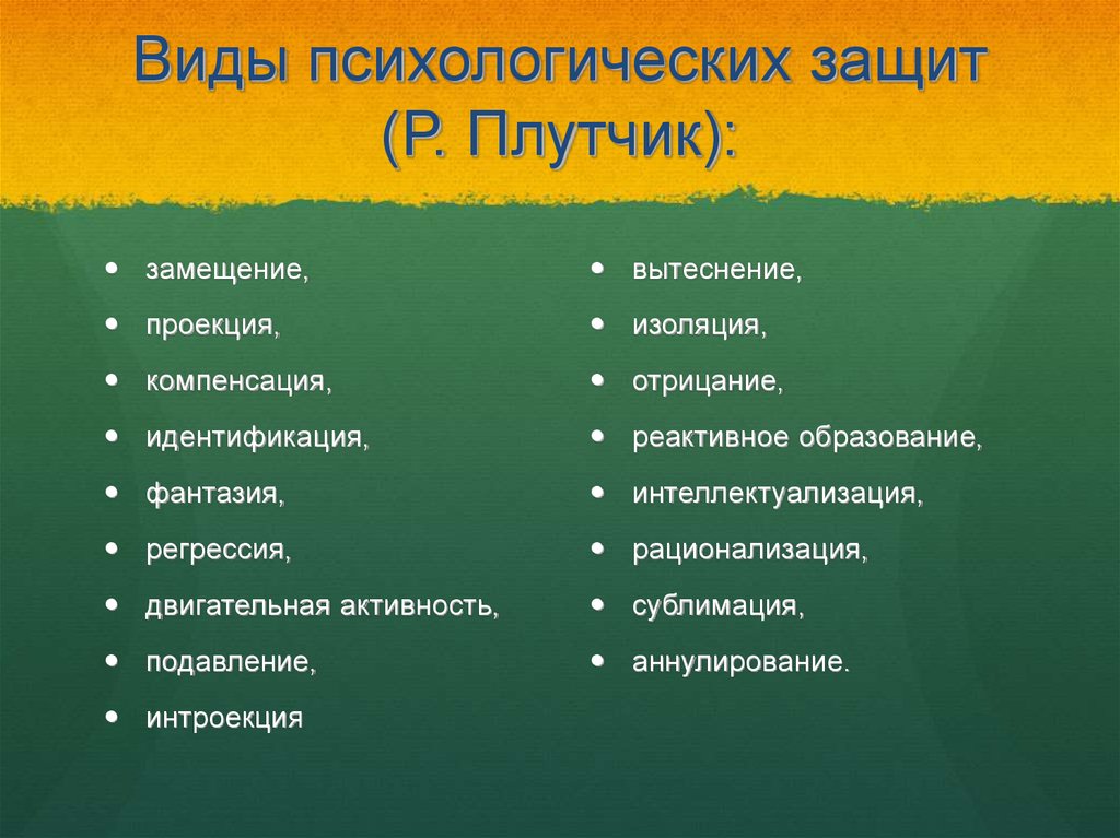 Виды психологии. Виды психологической защиты. Виды психологической защиты по Плутчику. Классификация видов психической защиты. Виды психических защит.