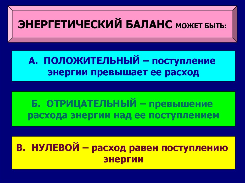 Приход равно. Энергетический баланс. Энергетический баланс положительный и отрицательный. Отрицательный энергетический баланс. Энергетический баланс лекция.