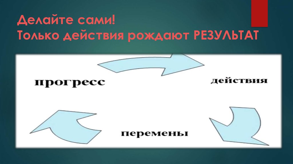 Делайте сами! Только действия рождают РЕЗУЛЬТАТ