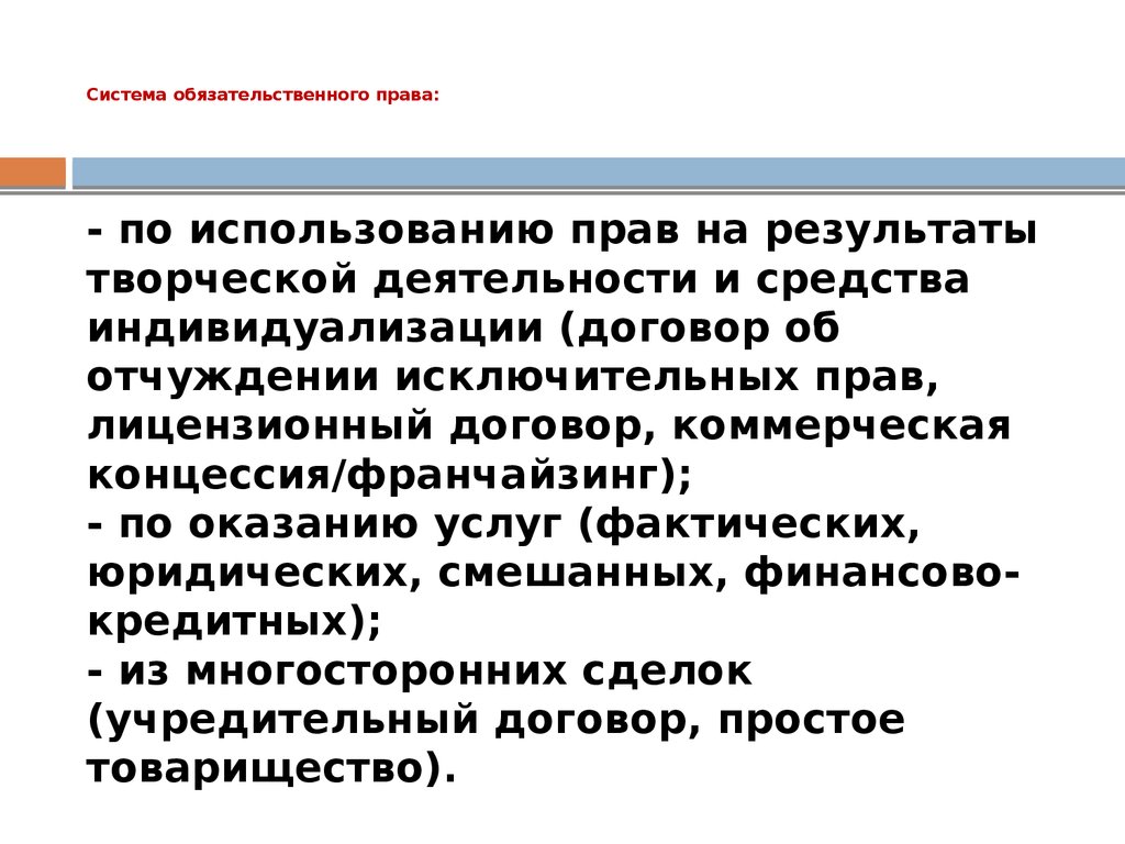 Обязательственное право презентация 11 класс профильный уровень