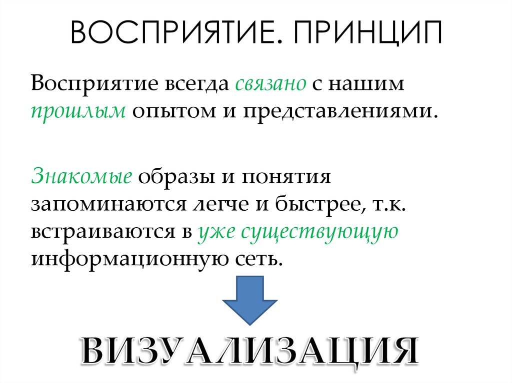 Принципы восприятия