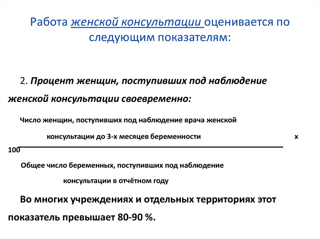 Работа женской консультации