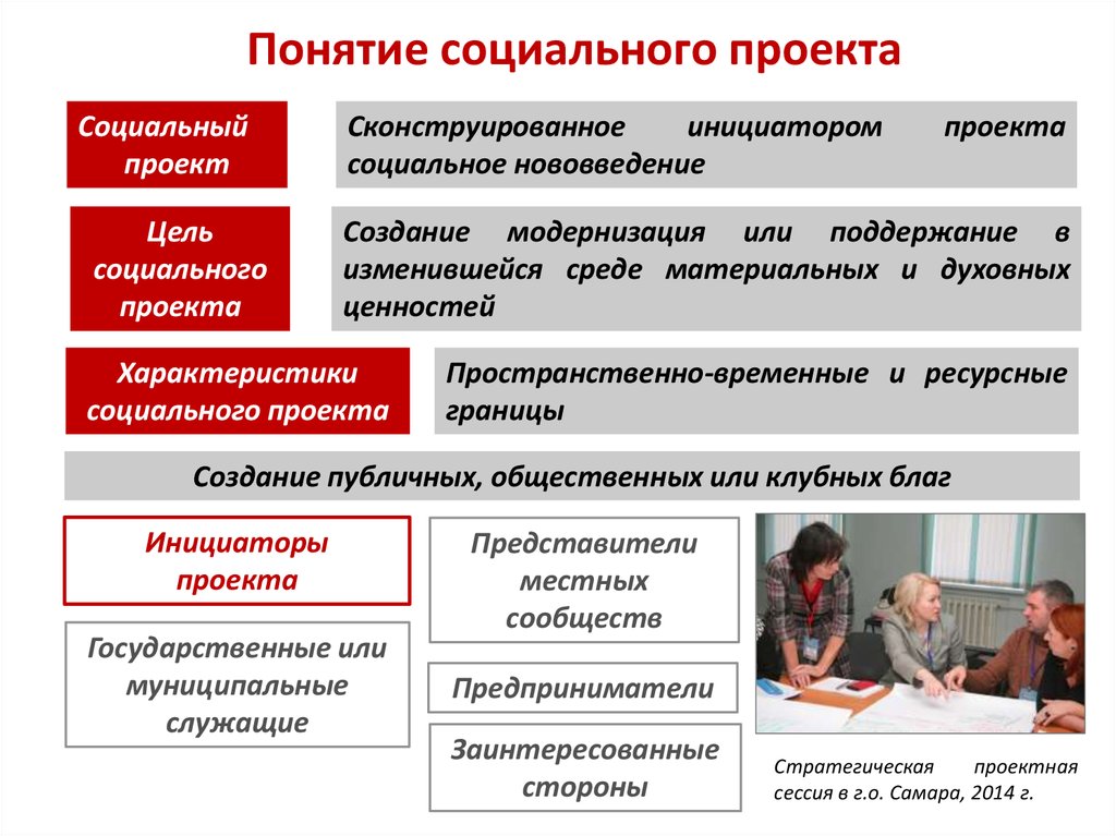 Социальный проект социальное образование