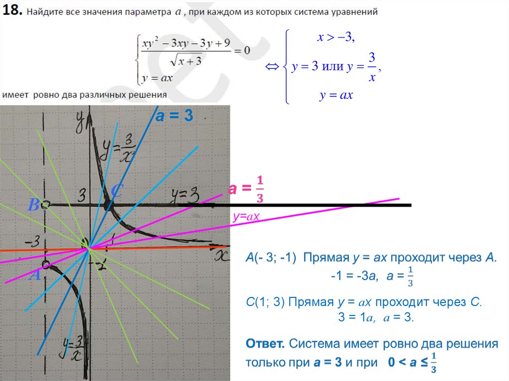 Имеет ровно 8 решений. Имеет Ровно четыре различных решения. Система уравнений имеет Ровно 2 различных решения. Система имеет Ровно. Параметр имеет Ровно четыре различных решения..