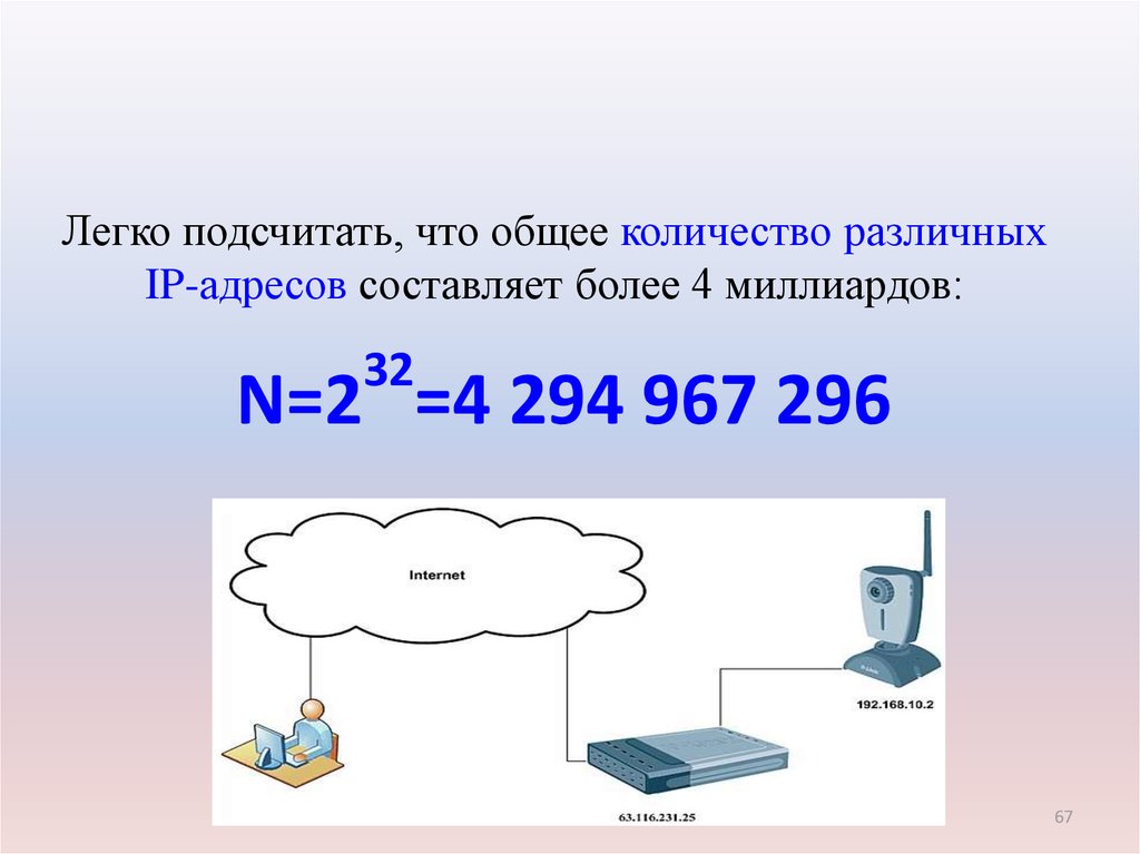 Общий сколько. Общее количество различных IP-адресов составляет. Общее количество различных IP - адресов. Сколько адресов Информатика. Кол-во адресов.