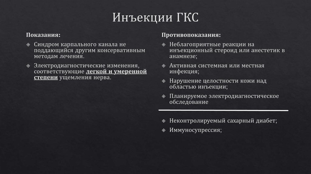 Инъекции ГКС