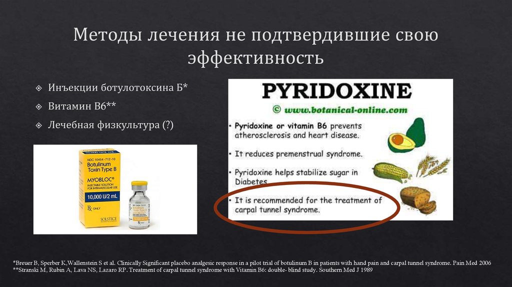 Методы лечения не подтвердившие свою эффективность