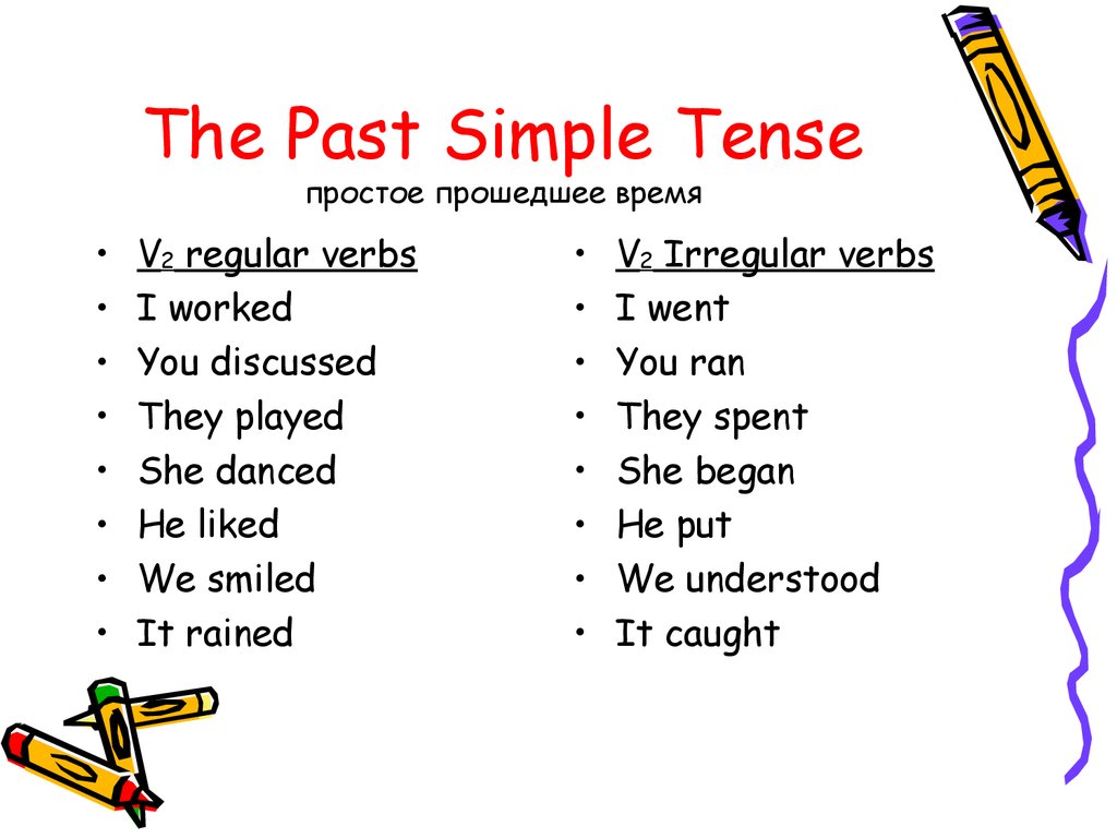 Past simple используется для. Past simple правило. The past simple Tense правило. Past simple (простое прошедшее). Правило паст Симпл тенс.