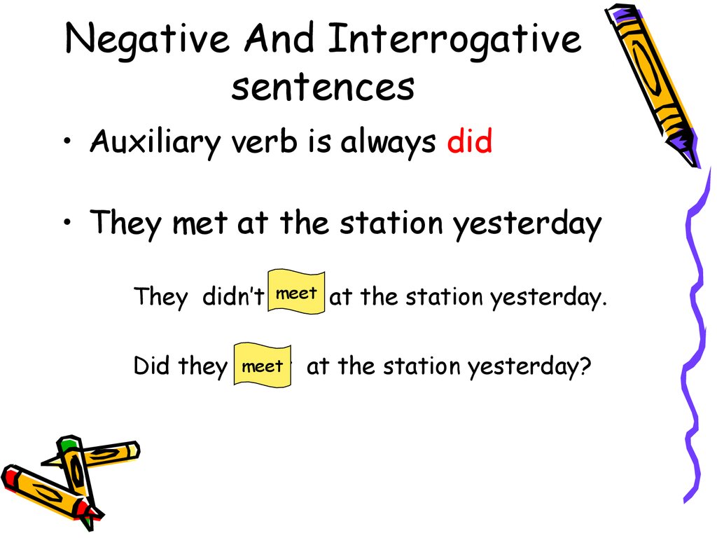 Negative And Interrogative sentences
