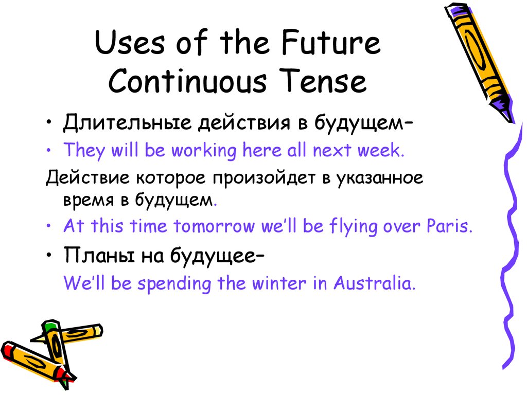 Время continuous tense. Будущее продолженное время в английском языке. Future Continuous вспомогательные глаголы. Future Continuous использование. Правило Future Continuous употребление.