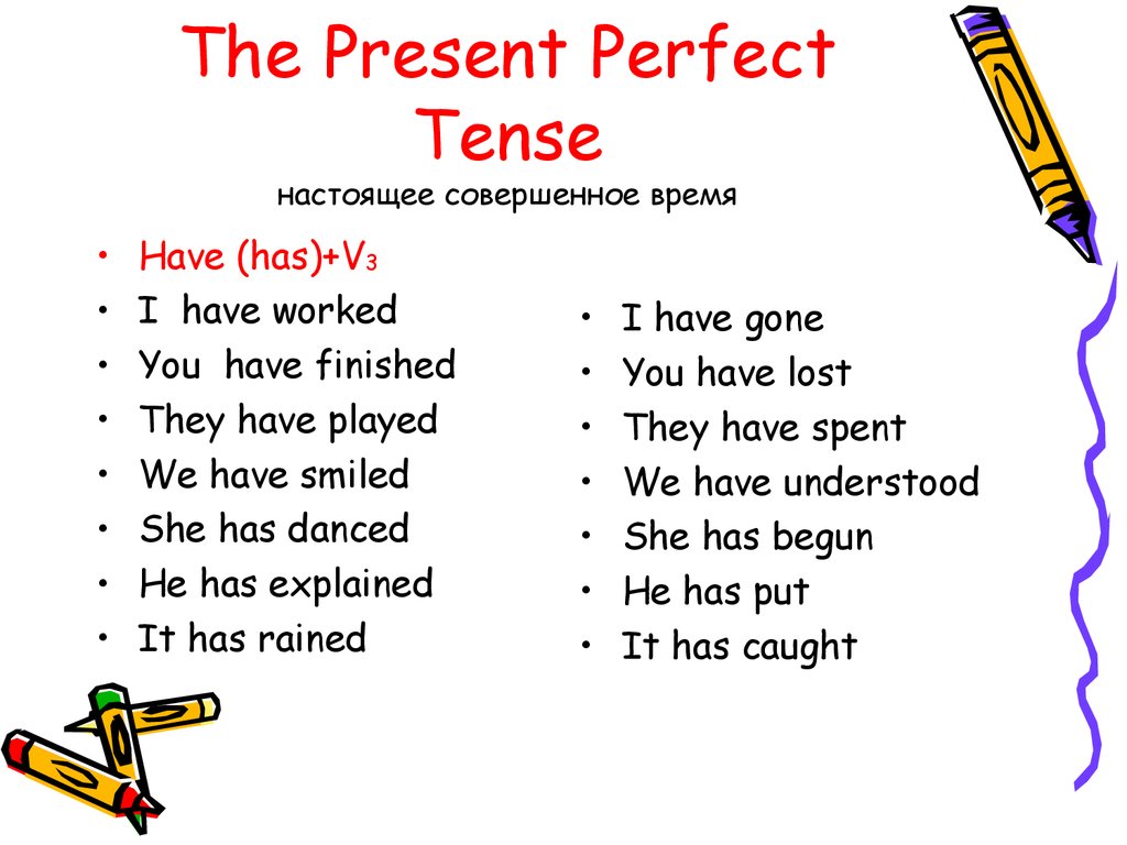 Yet since present perfect. Present perfect Tense правило. The present perfect Tense. The perfect present. Презент Перфект тенс.
