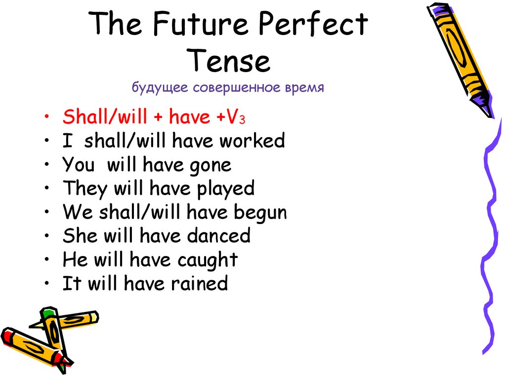 Future perfect примеры