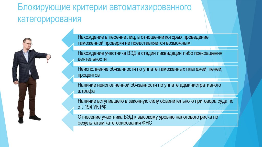 Наличие вступать. Категорирование участников ВЭД. Блокирующие критерии автоматизированного категорирования. Риск-категорирование участников ВЭД. Категорирование участников это.