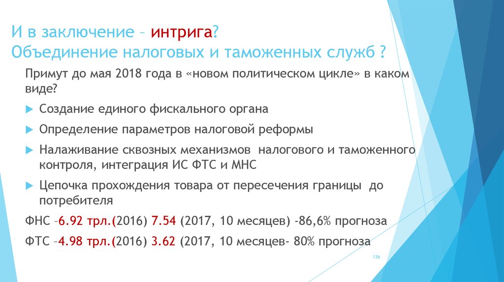 Налоговые объединились. Слияние налоговой и таможни. Укрупнение налоговых органов в 2023.