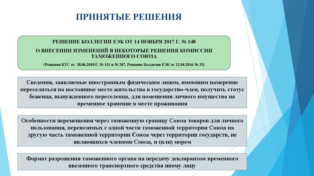 Комиссией принято решение. Комиссия таможенного Союза. 511 Решение комиссии таможенного Союза. Решение ЕЭК 44. Структура решения ЕЭК 30.