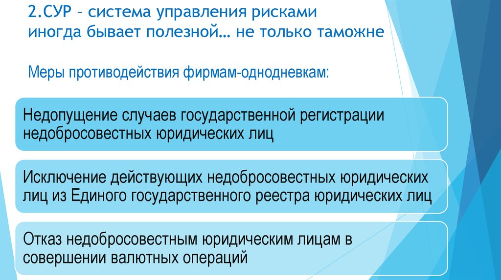 Система сур. Миссия фирм однодневок. Сур ТК ЕАЭС. Система сур ЕАЭС. Система управления рисками ТК ЕАЭС.