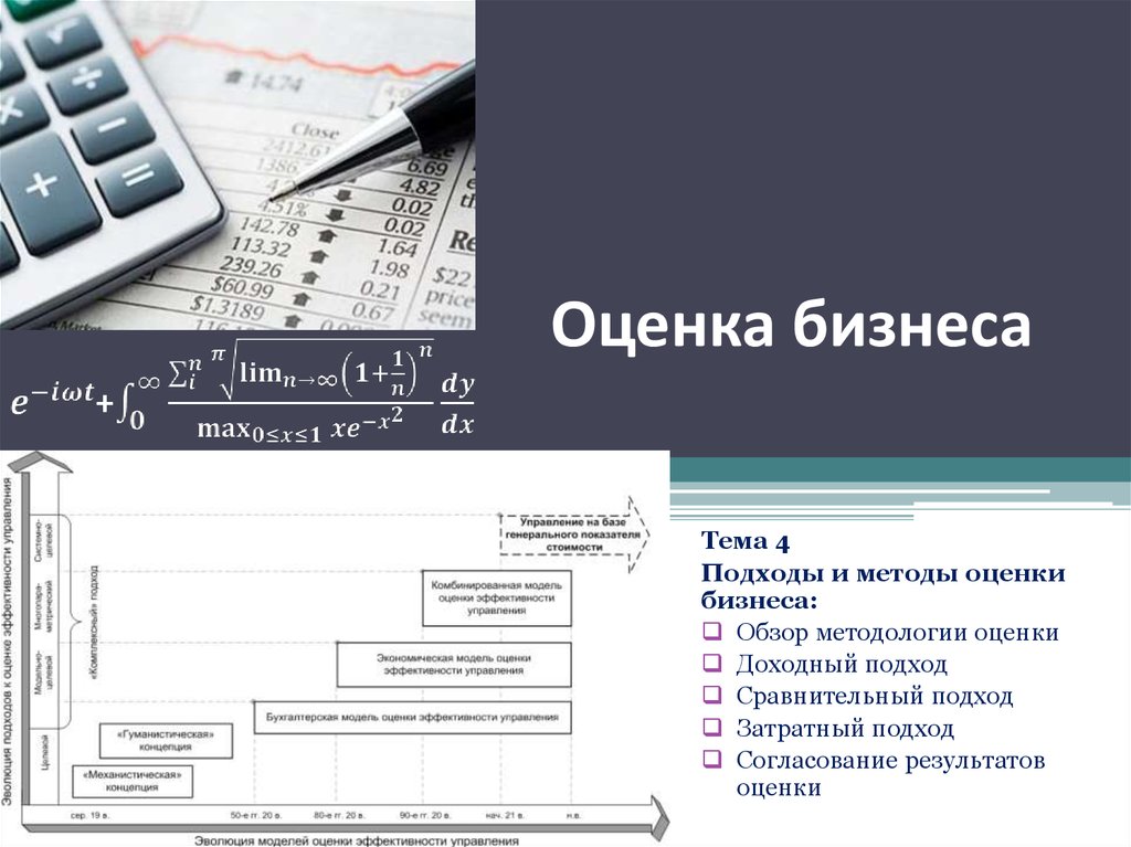 Экспертную оценку бизнеса. Оценка бизнеса. Методы оценки бизнеса. Оценка стоимости. Методика оценки бизнеса.