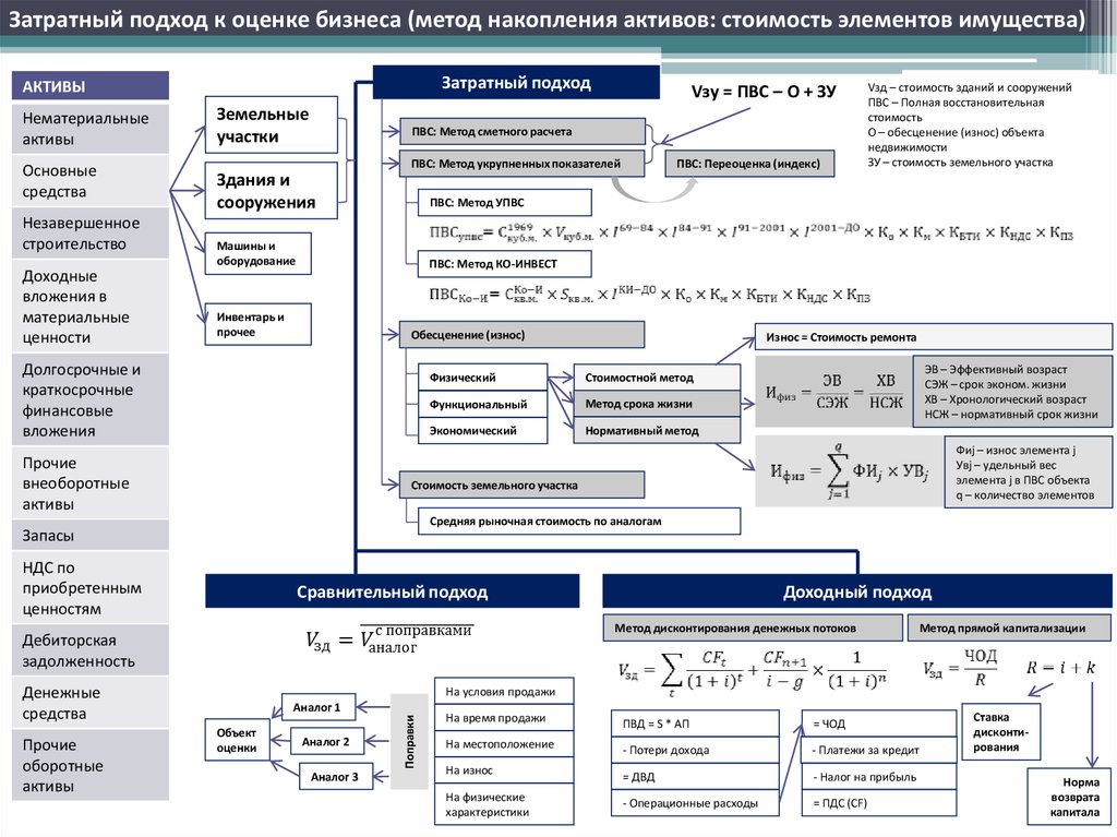 online Pharmacokinetics: