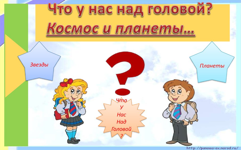 Что у нас над головой. Картинки что у нас над головой. Что над головой 1 класс. Что у нас над головой видеоурок.