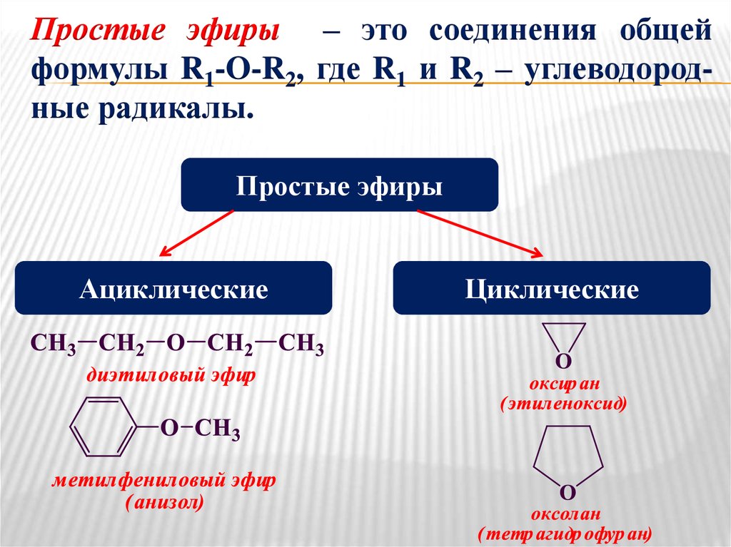 Формула эфира. Циклические простые эфиры. Эфир.