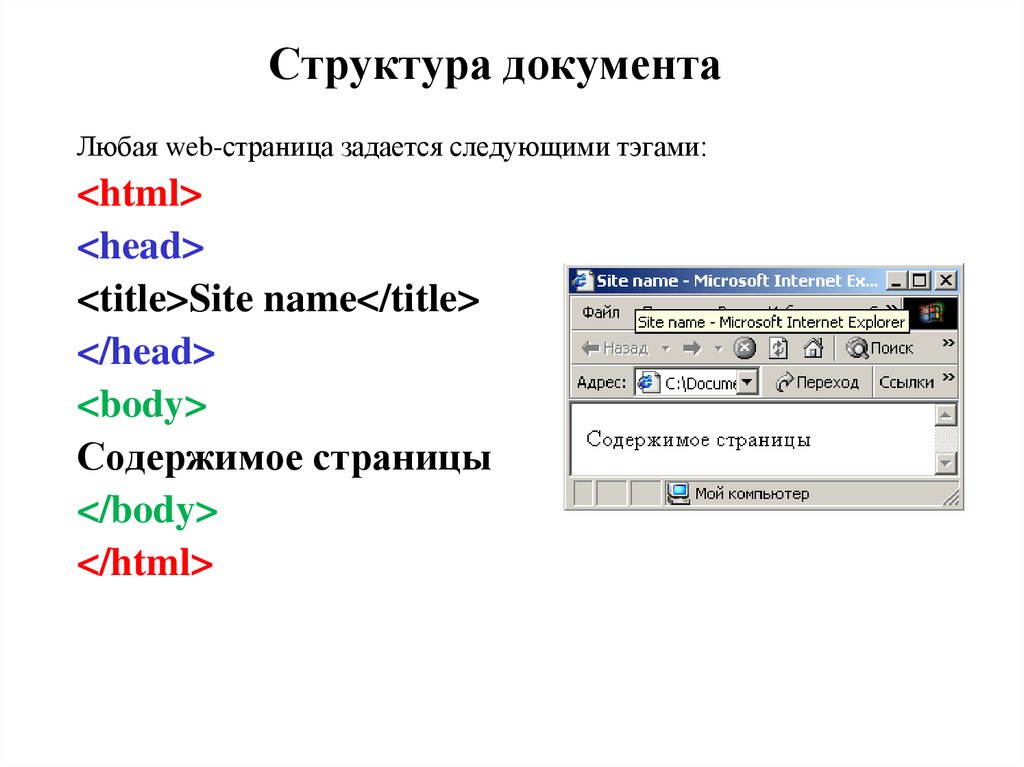 Положение картинки html