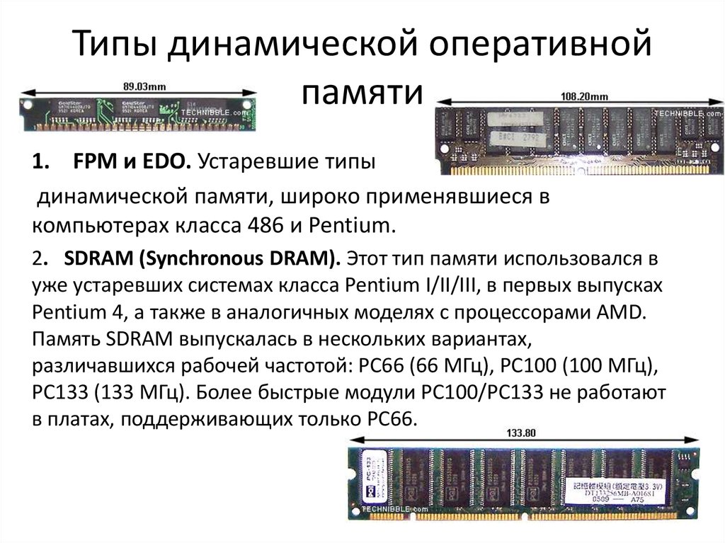 Как узнать ddr памяти. Форм факторы оперативной памяти ddr4. ОЗУ ddr1 объём памяти. Виды оперативной памяти ddr3. Типы оперативной памяти Edo Ram.