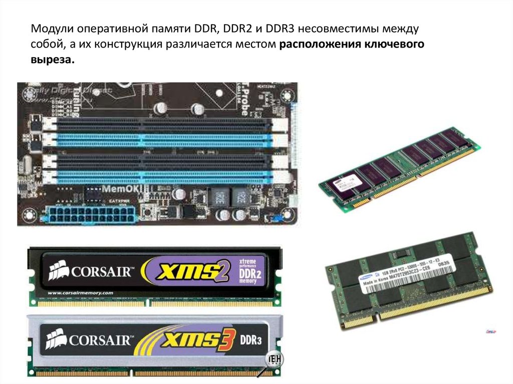 Одноканальный оперативная память. Модуль Оперативная память 6гб. Модули оперативной памяти DDR ddr2 для презентации. Балистикс Оперативная память ddr3. Модуль Оперативная память Acer 6гб.