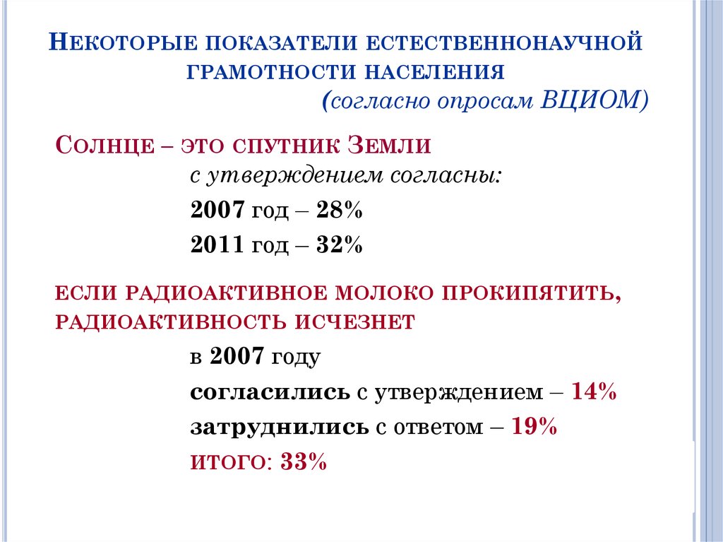 Образовать состояние. Некоторый коэффициент. Назовите некоторые показатели.