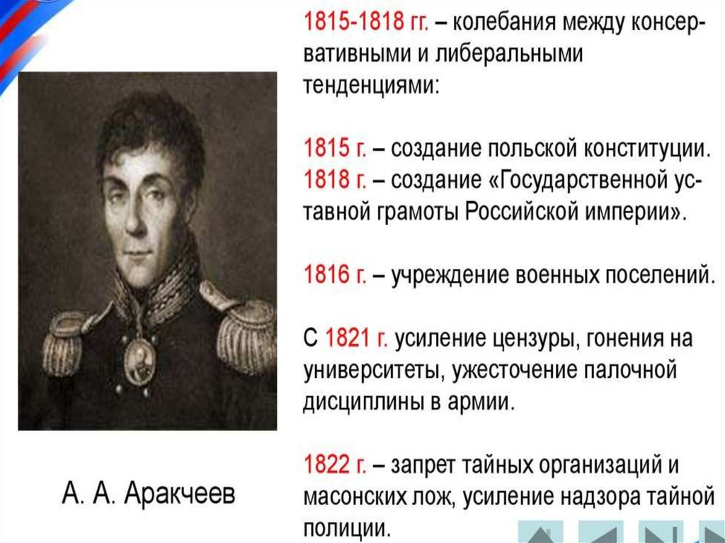 Союз при александре 1. Россия и священный Союз. Тайные общества. Россия и священный Союз тайные общества таблица. О тайный обществах в Российской империи.