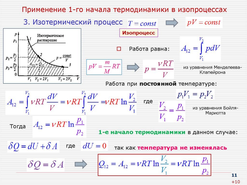 Изопроцессы в медицине