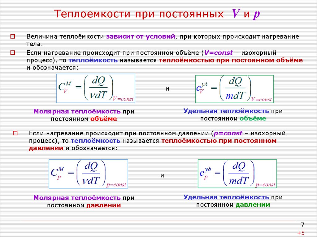 Молярная теплоемкость газа. Теплоемкость газа при постоянном объеме и постоянном давлении. Удельная теплоемкость при постоянном объеме. Молярная теплоемкость при постоянном объеме формула. Формулы теплоемкости при постоянном объеме и давлении.