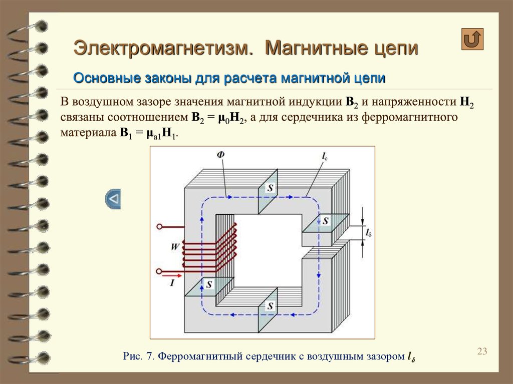 Сердечник магнитного трансформатора. Формула расчёта сердечника электромагнита. Магнитное поле в зазоре сердечника электромагнита. Воздушный зазор в магнитопроводе. Магнитное сопротивление ферромагнитного сердечника.