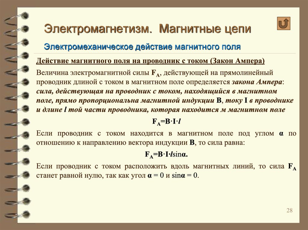 Примеры магнитных цепей