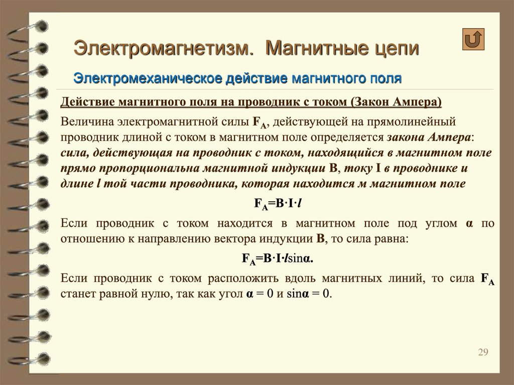 Параметры магнитных цепей