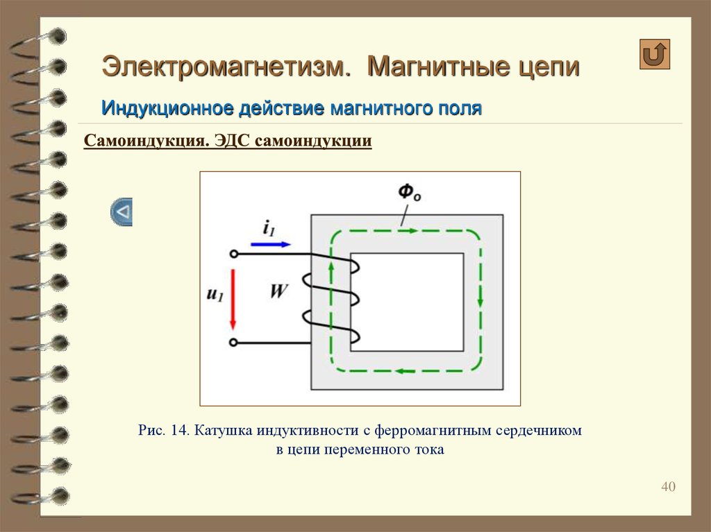 Магнитные цепи электромагнитов. Эскиз разветвленной магнитной цепи. Электромагнетизм и магнитные цепи.. Цепь с катушкой с ферромагнитным сердечником. Магнитные цепи ТОЭ.