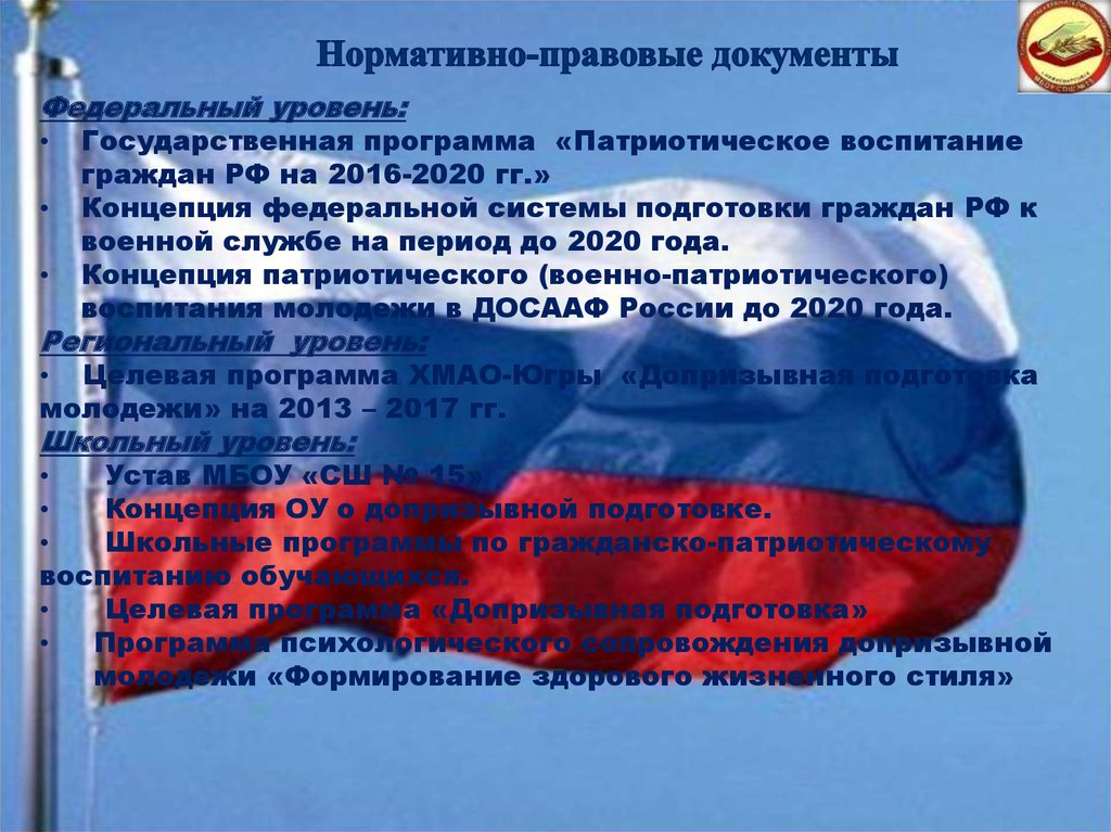 Патриотическое воспитание в образовании. Нормативно правовые документы. Нормативные документы патриотического воспитания. Нормативные документы о воспитании.