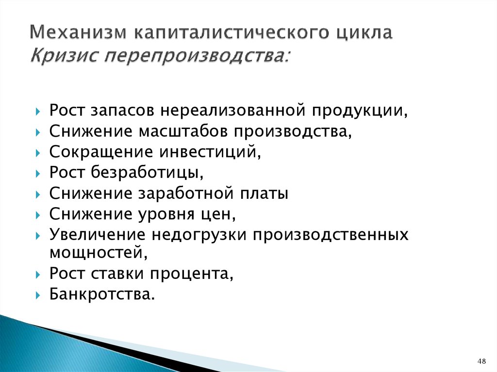 Особенности современных экономических циклов презентация