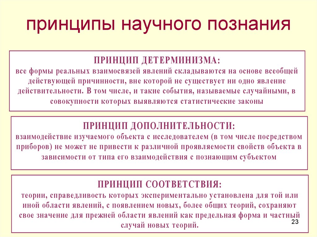 Подход к познанию который основан на построении картины мира на основе саморефлексии