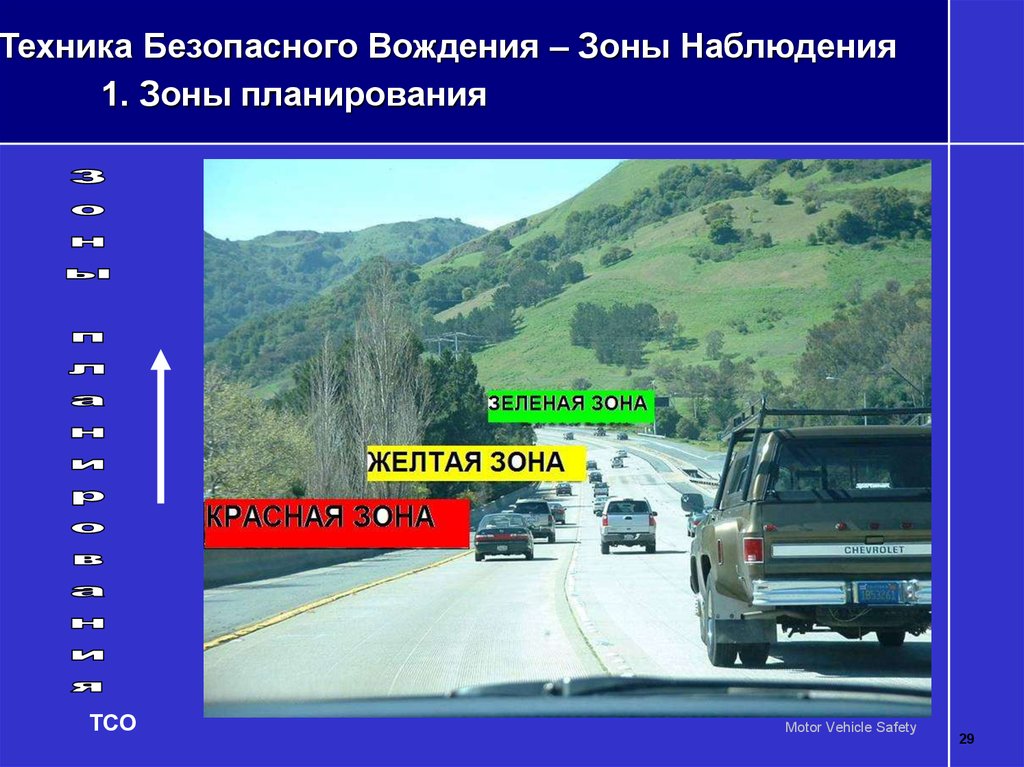 Реакция водителя в опасной зоне