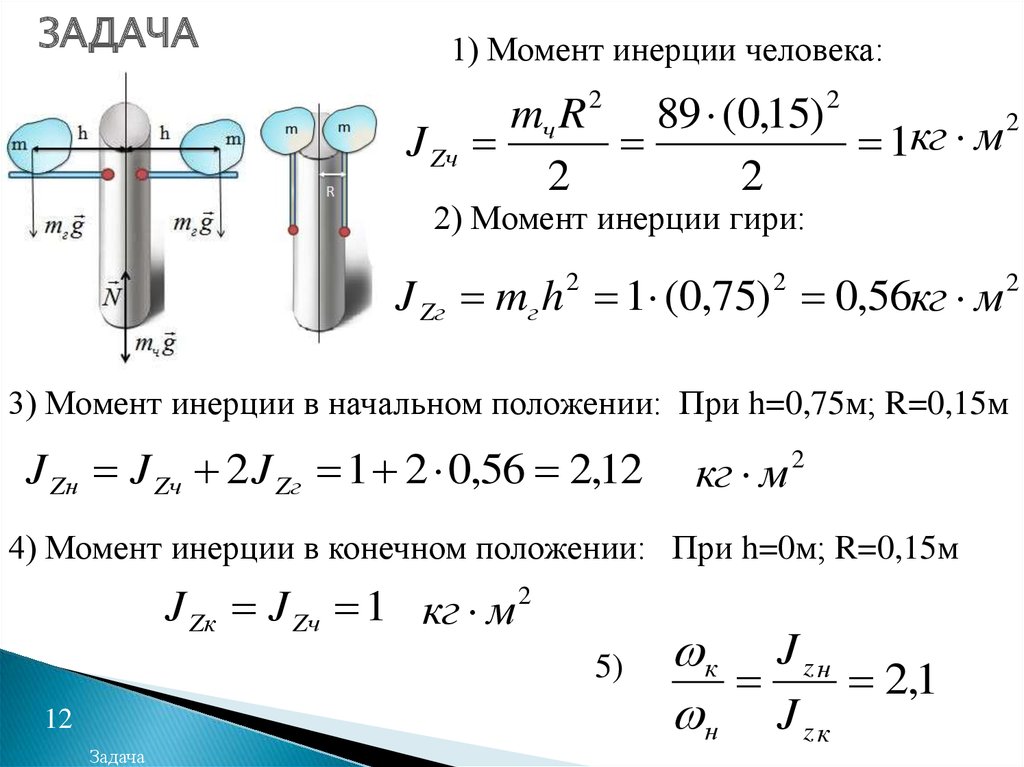 Изменение моментов инерции