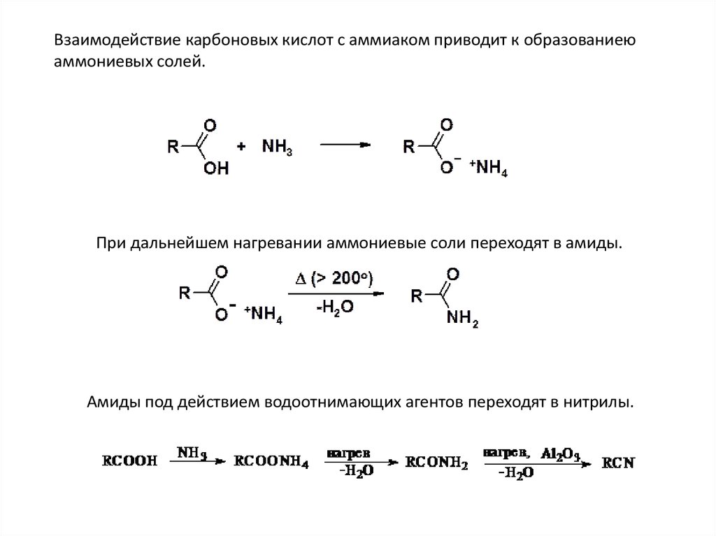 Взаимодействие карбоновых кислот с солями