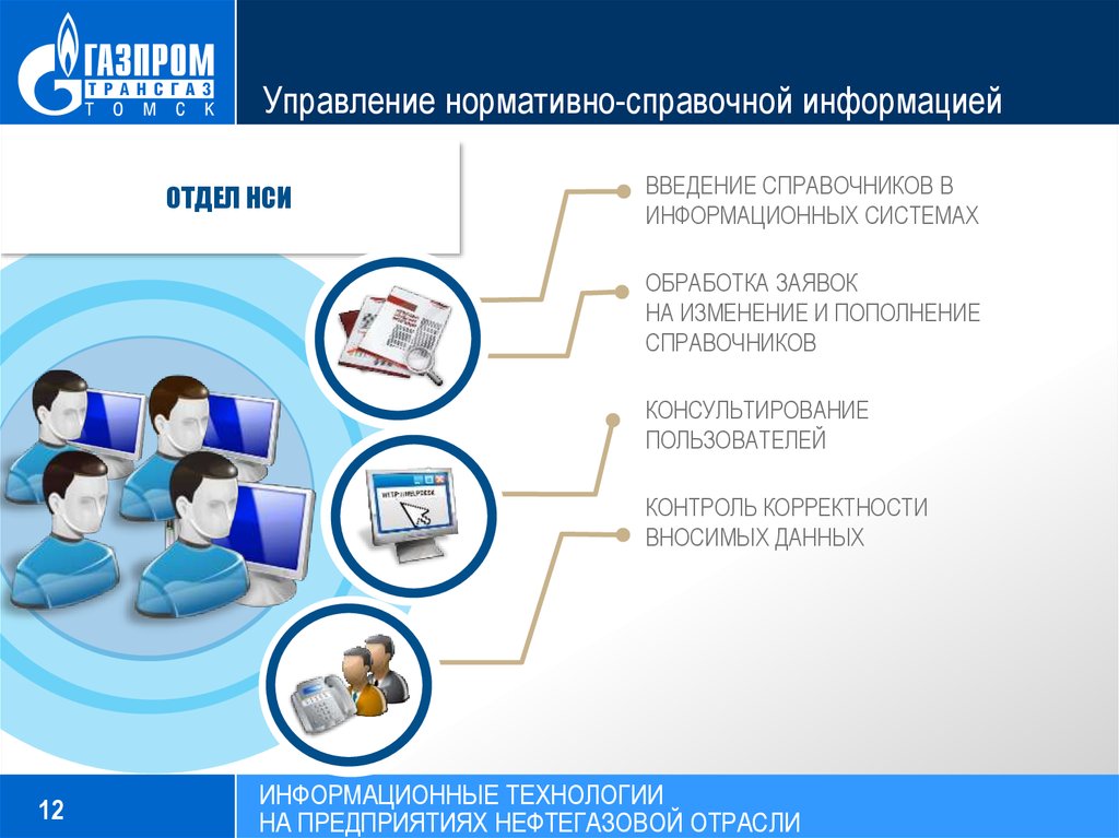 Справочная информация картинка